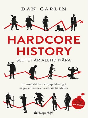 cover image of Hardcore History